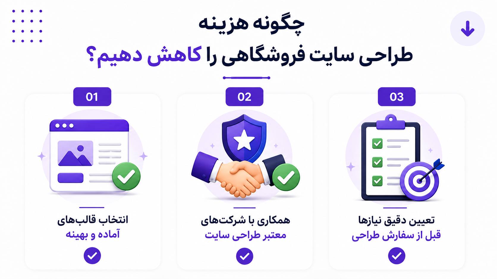 قیمت طراحی سایت فروشگاهی