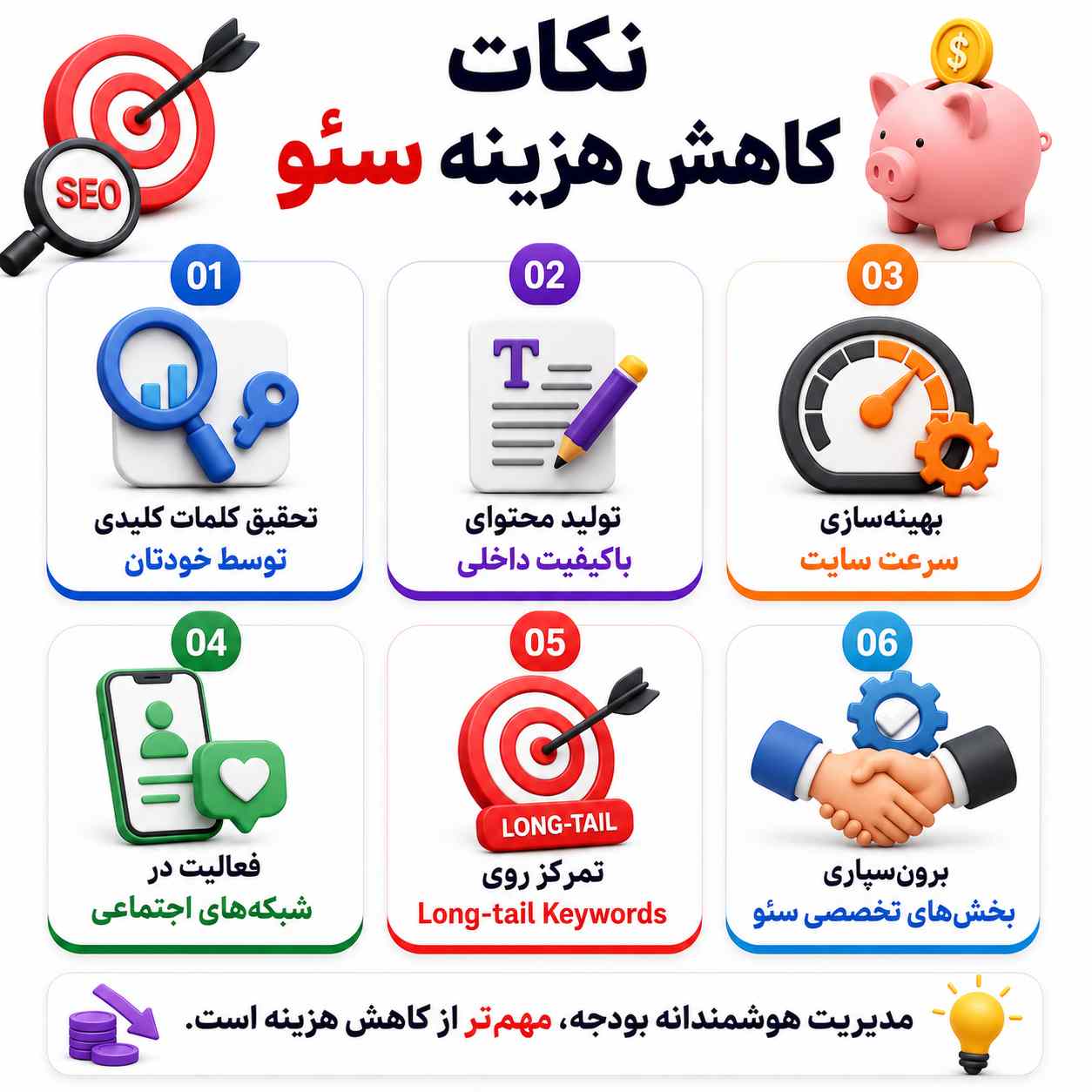 نکاتی برای صرفه جویی در هزینه های سئو