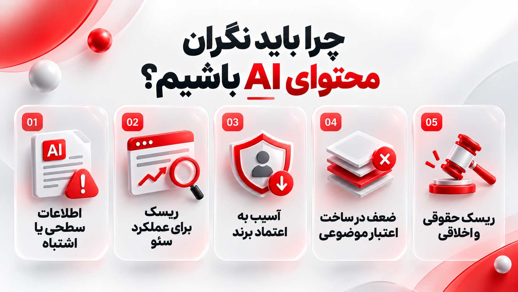تشخیص محتوای هوش مصنوعی (AI)