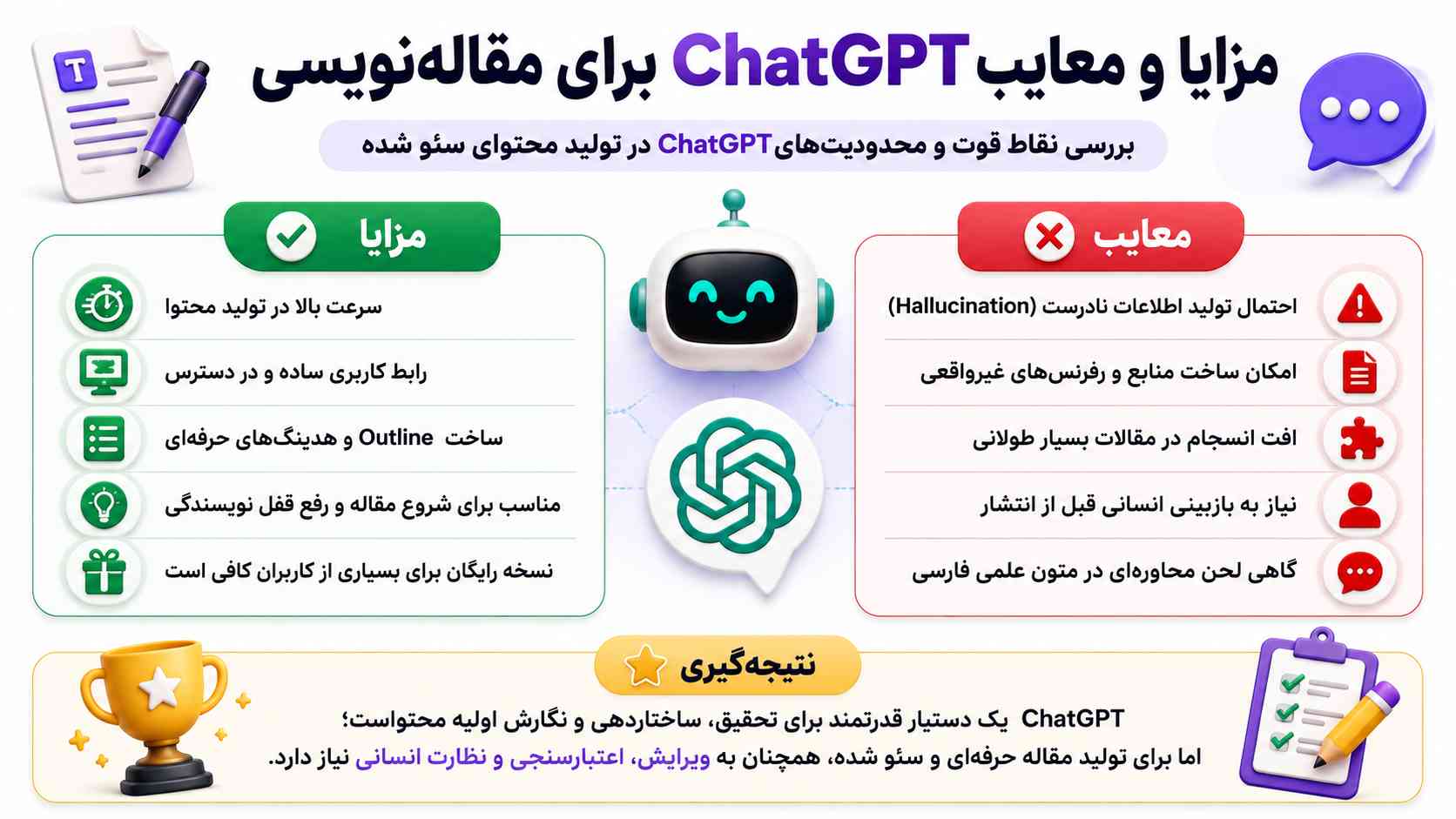 ChatGPT برای مقاله نویسی چه مزایا و معایبی دارد؟