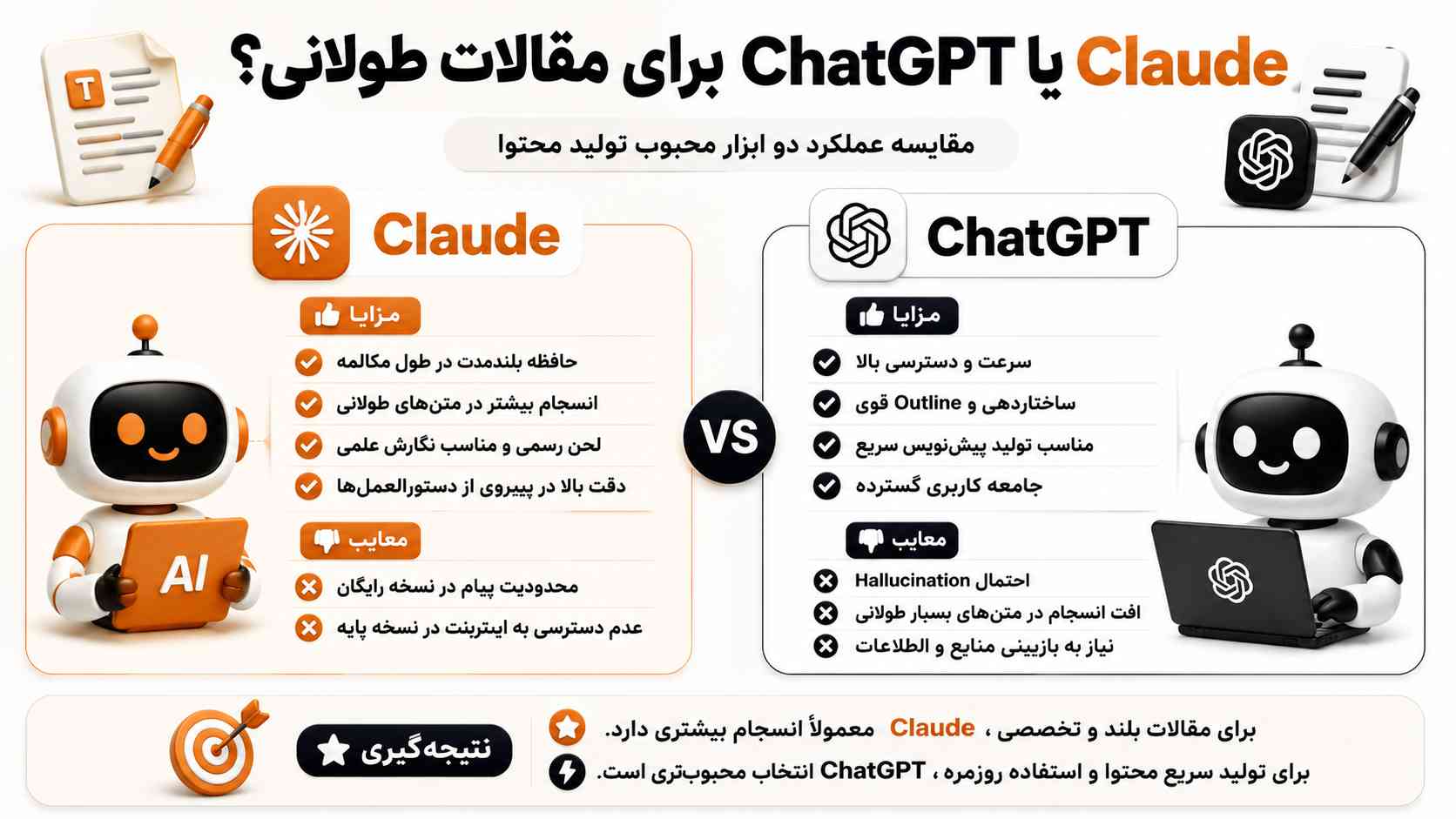 Claude برای نگارش مقالات طولانی بهتر است یا ChatGPT؟