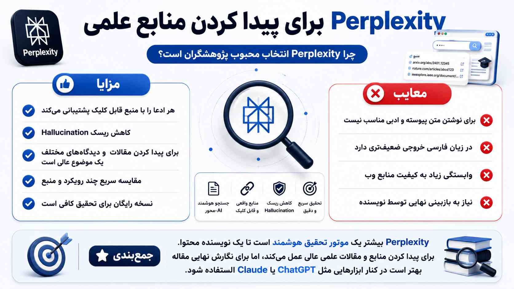 Perplexity چه کمکی به پیدا کردن منابع علمی میکند؟