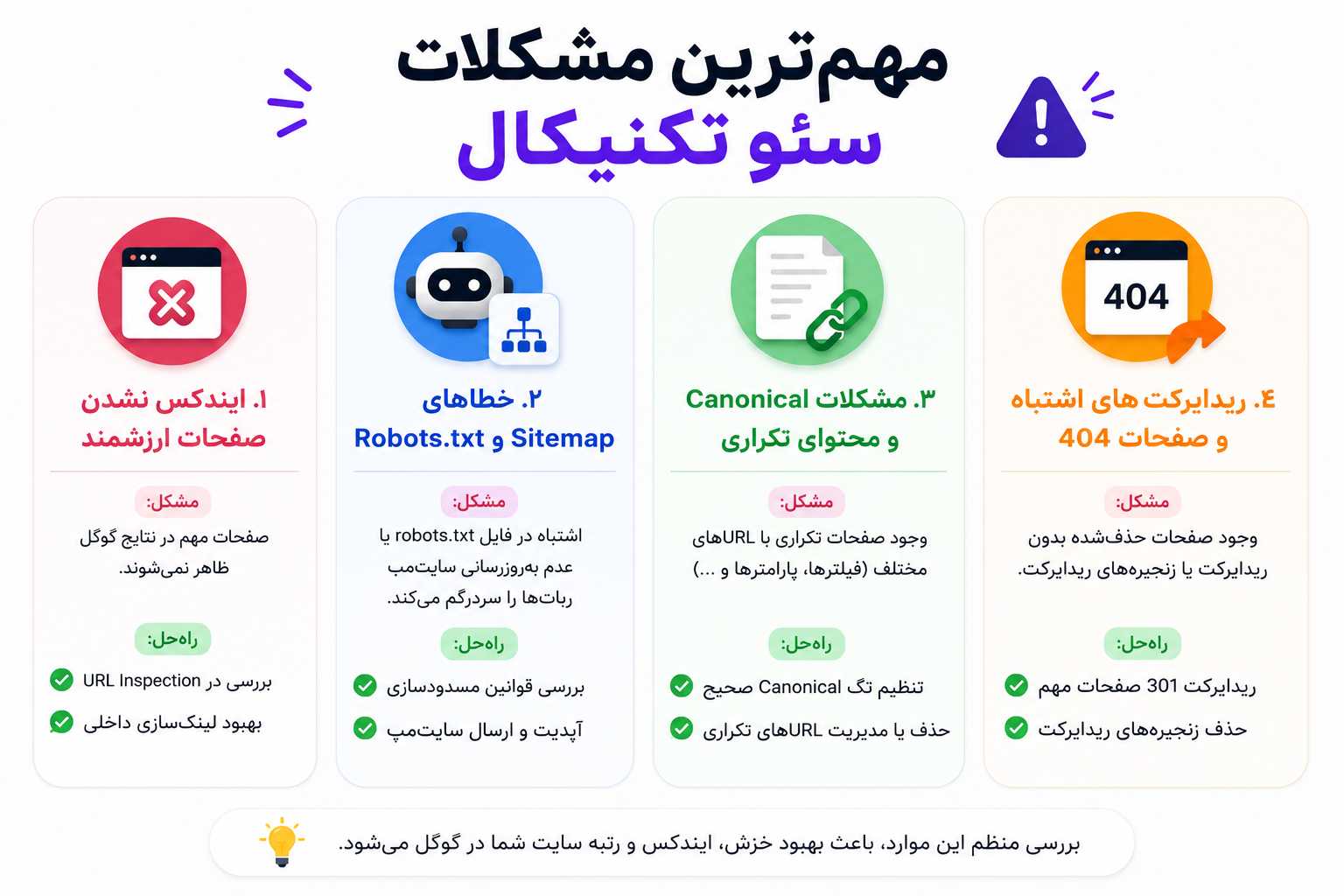 مهمترین مشکلات سئو تکنیکال