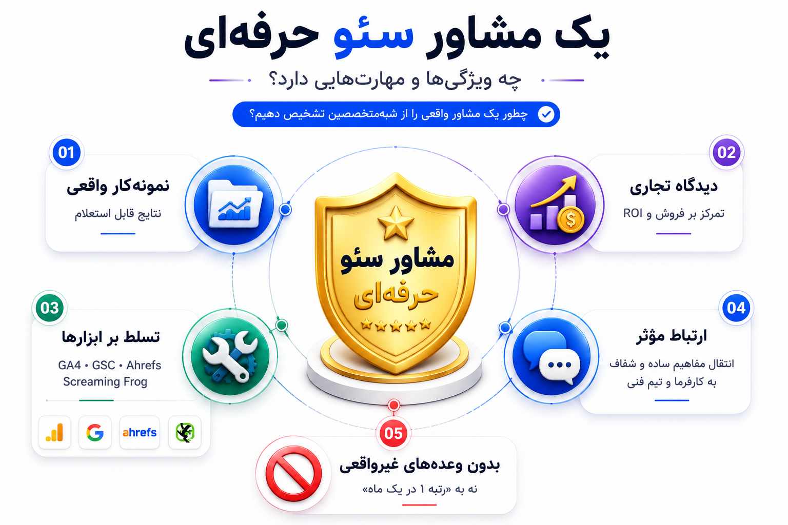 وظایف مشاور سئو چیست؟