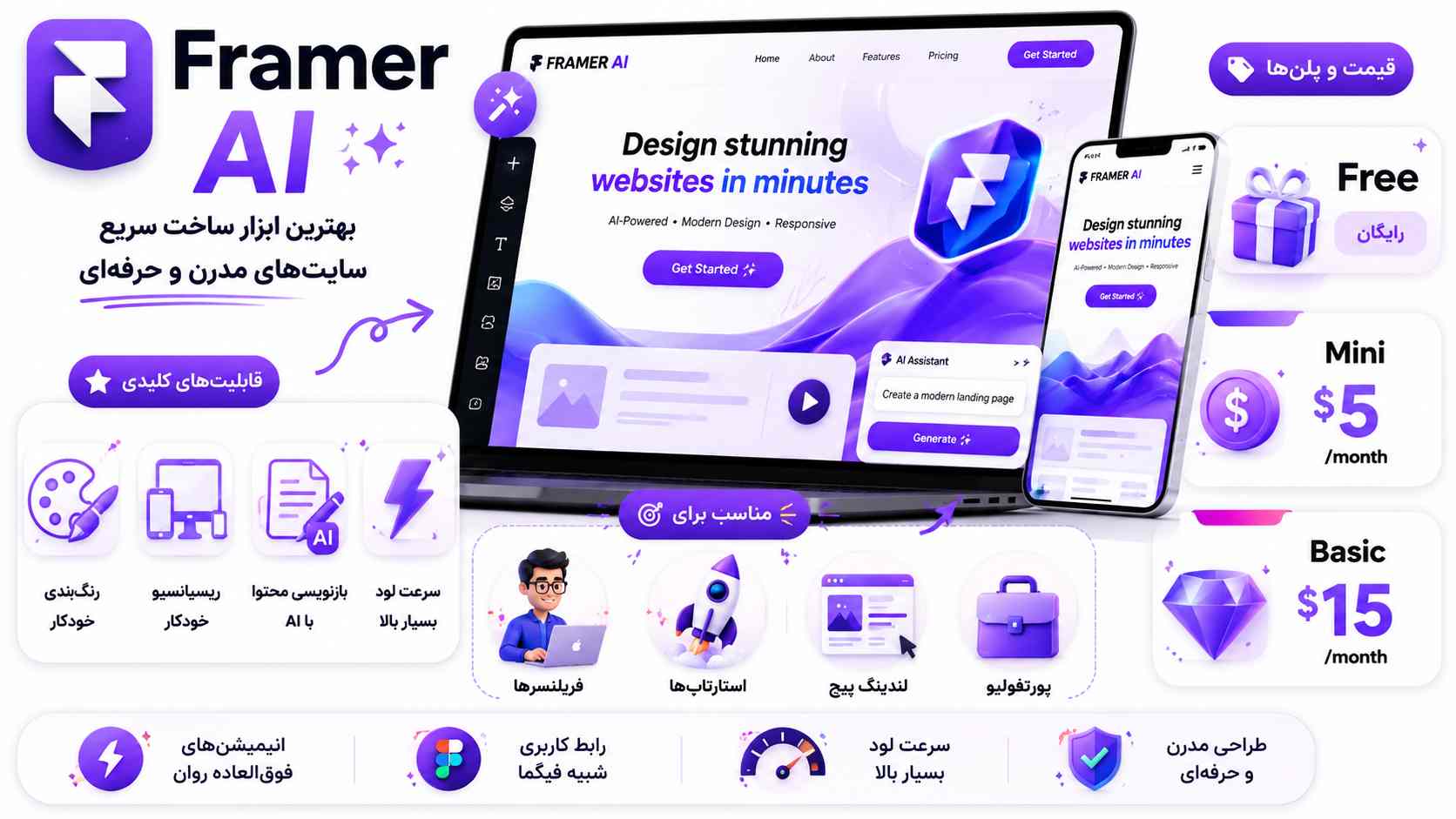 Framer AI؛ بهترین ابزار برای ساخت سریع سایتهای مدرن