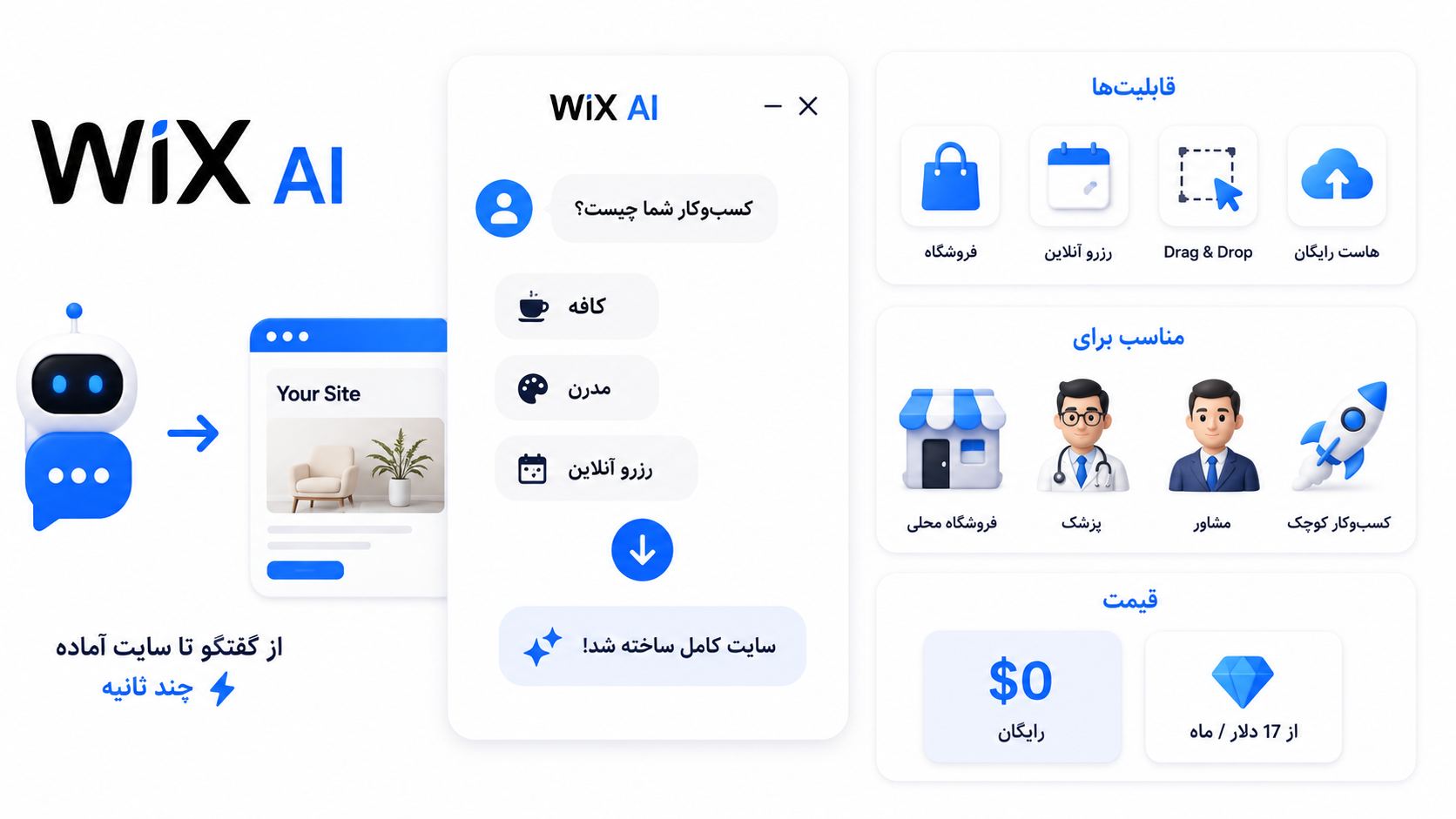 Wix AI؛ بهترین گزینه برای کاربران بدون دانش فنی