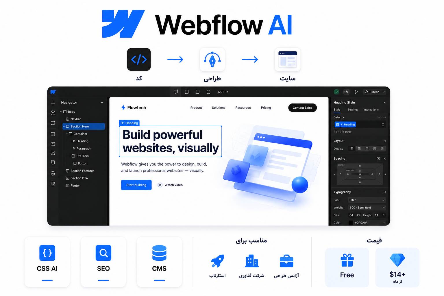 Webflow AI؛ انتخاب حرفهای برای طراحی سایتهای پیشرفته