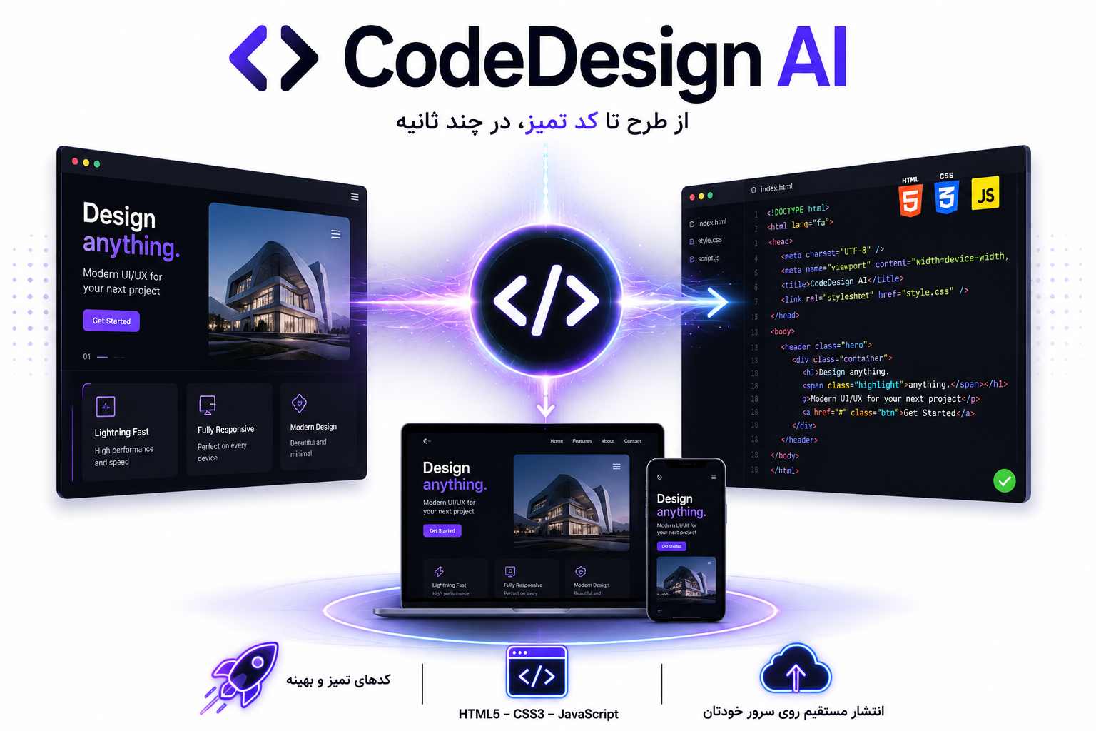 CodeDesign AI؛ بهترین ابزار برای تولید سایت همراه با کد