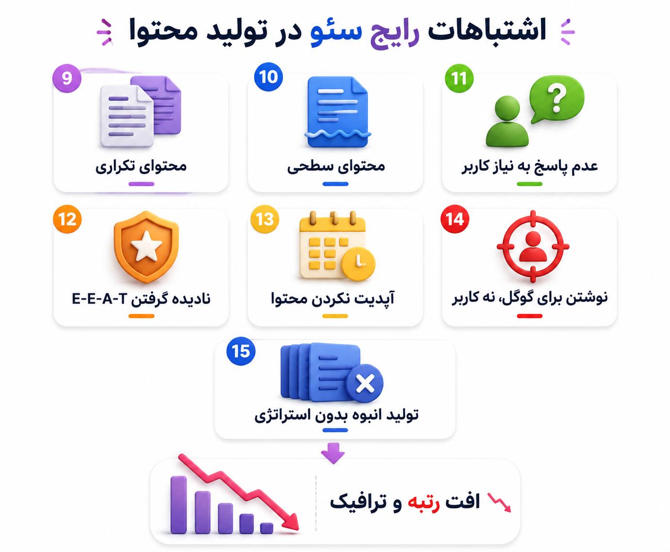 اشتباهات رایج سئو در تولید محتوا