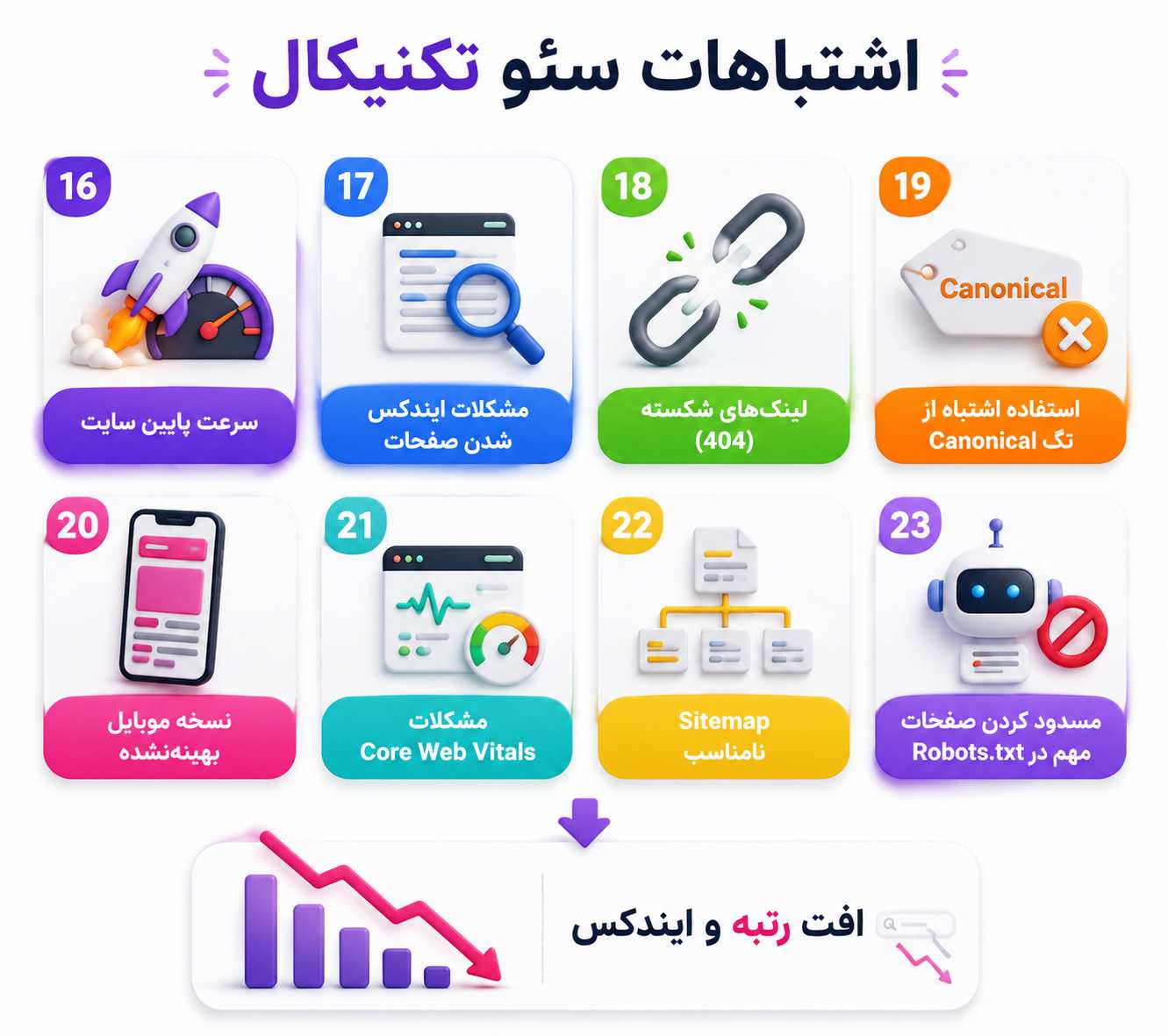 اشتباهات سئو تکنیکال