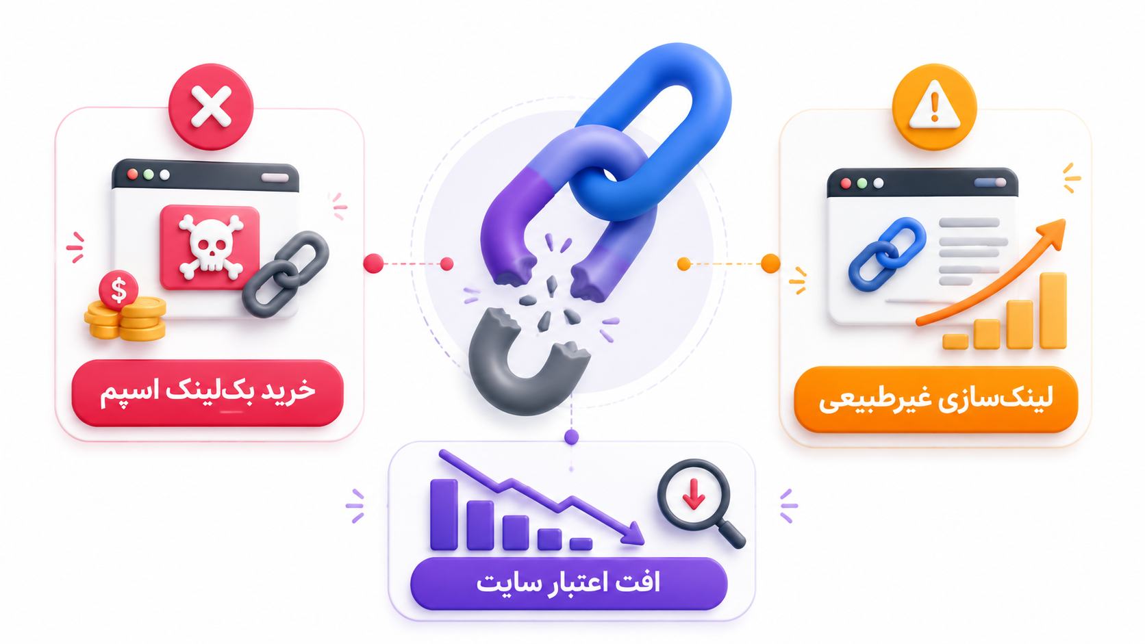 اشتباهات رایج سئو