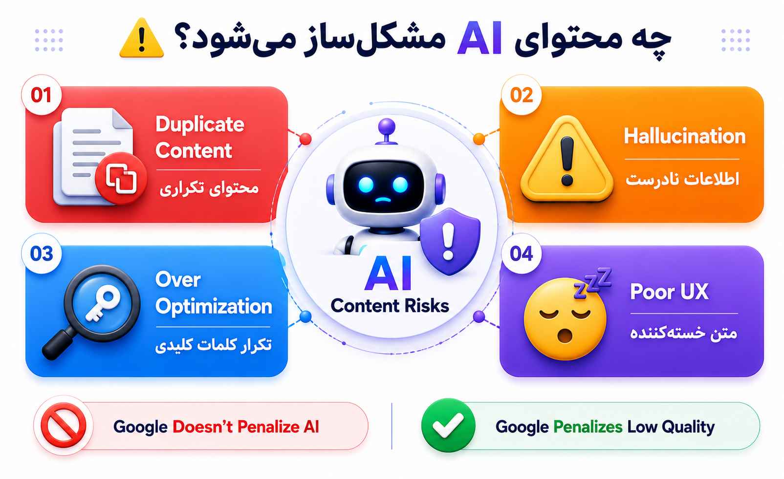 چه نوع محتوای هوش مصنوعی ممکن است مشکلساز شود؟