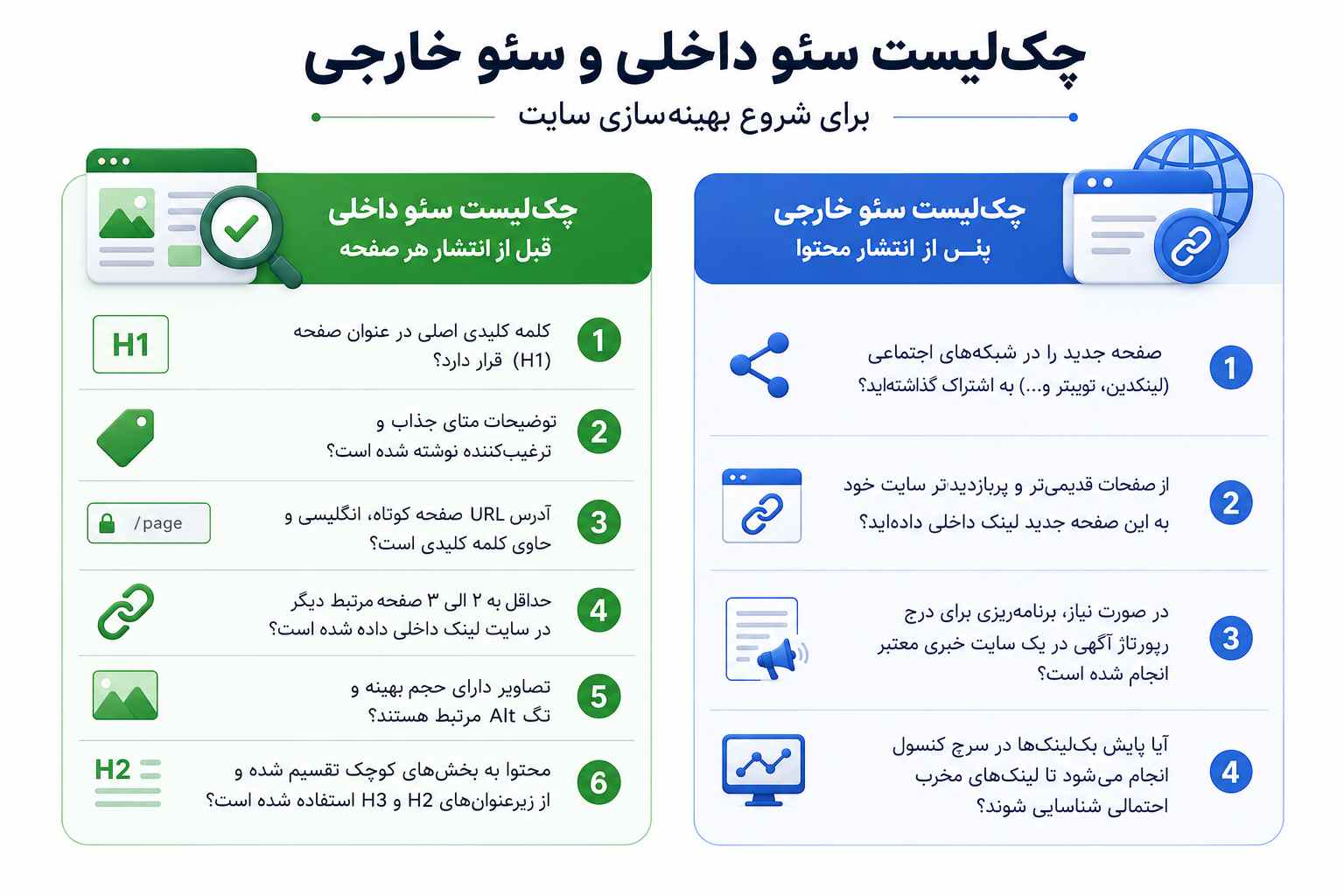 تفاوت سئو on page و off page چیست؟