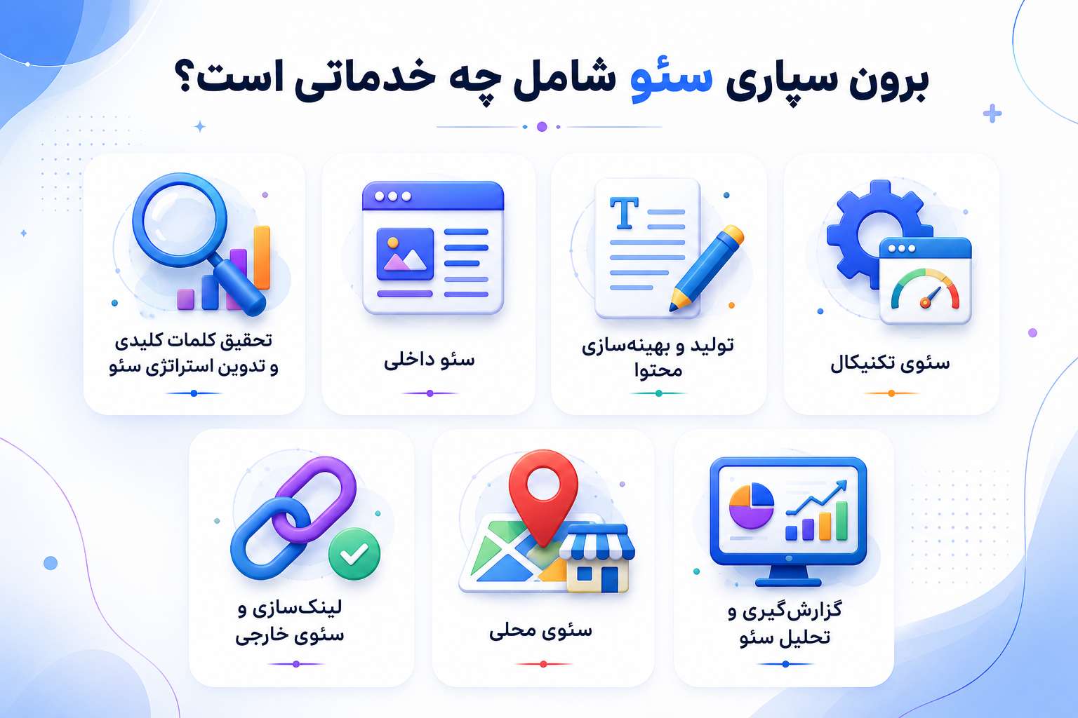 برون سپاری سئو شامل چه خدماتی است؟