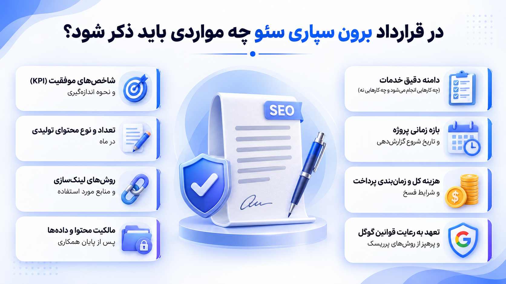 در قرارداد برون سپاری سئو چه مواردی باید ذکر شود؟
