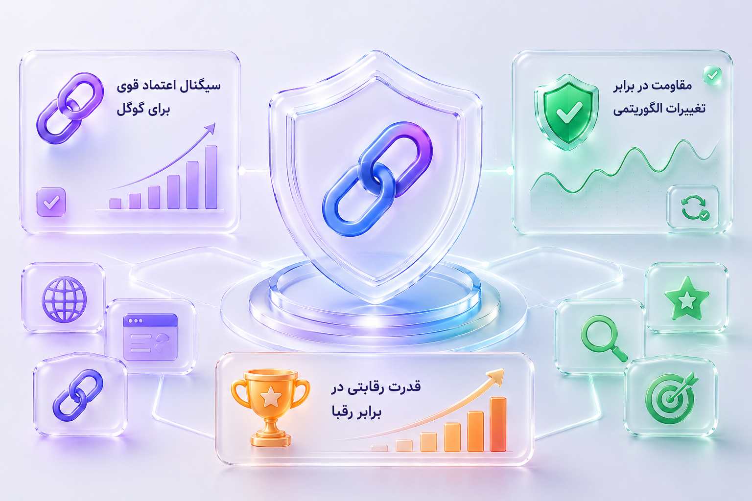 روش های افزایش دامین آتوریتی و پیج آتوریتی