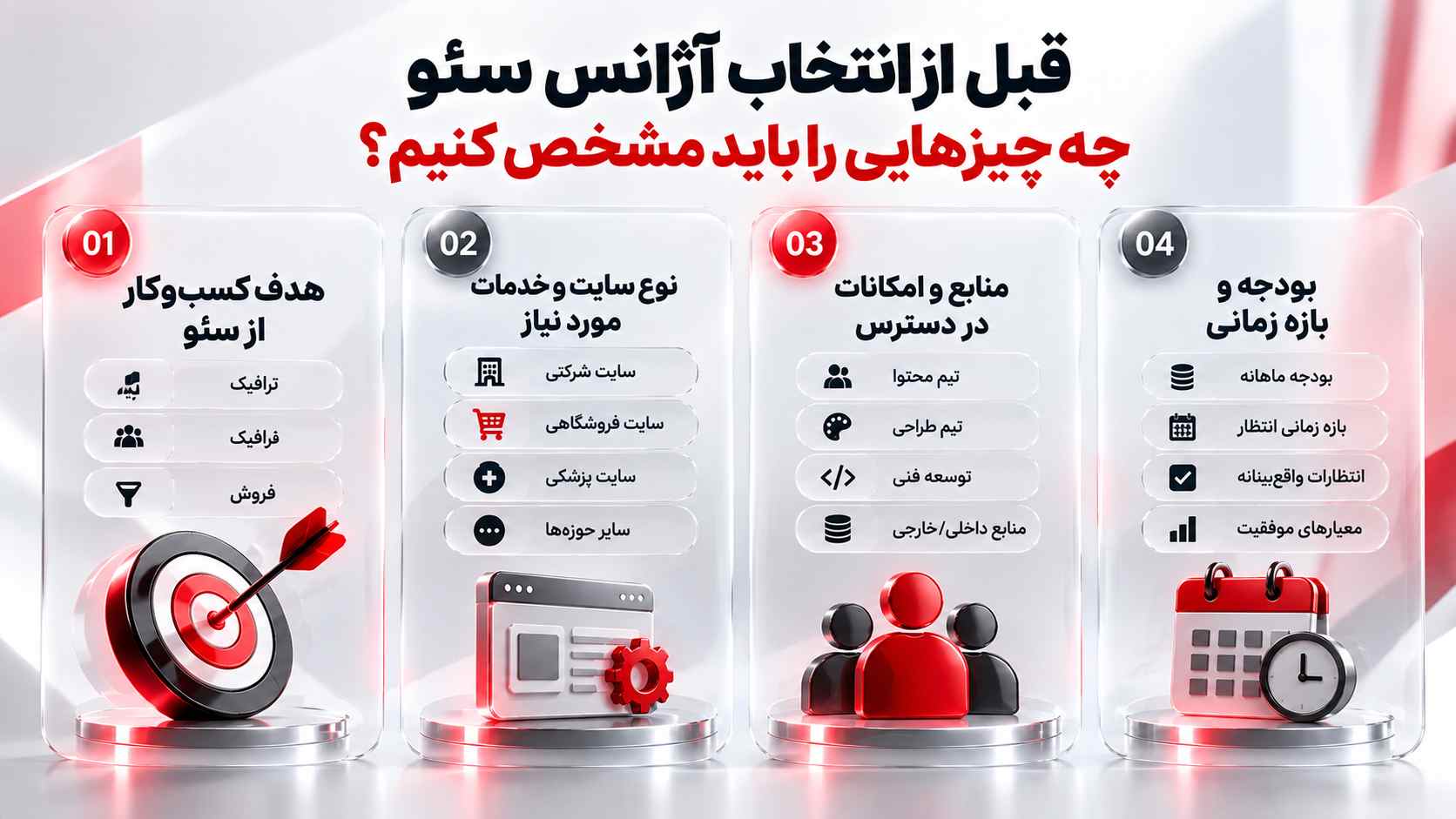 آژانس سئو چیست و چطور یک آژانس معتبر استخدام کنیم؟