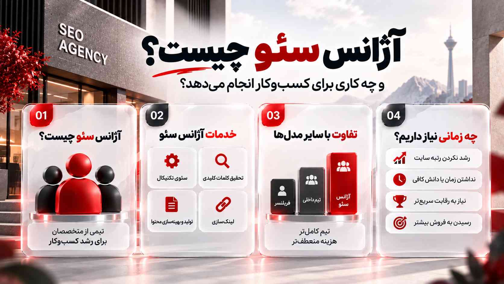 آژانس سئو چیست و چه کاری برای کسبوکار انجام میدهد؟