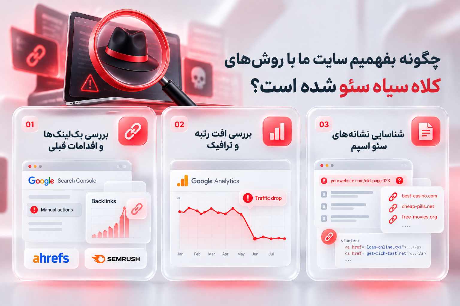 سئو کلاه سیاه چیست؟