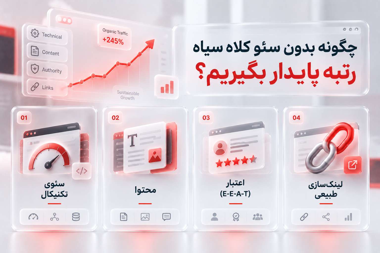 سئو کلاه سیاه