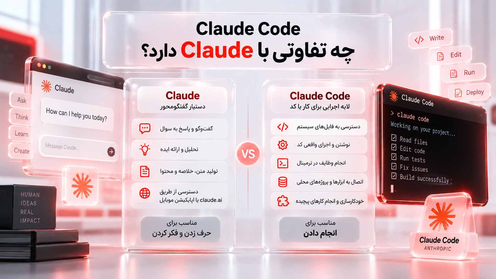 Claude Code چه تفاوتی با Claude دارد؟
