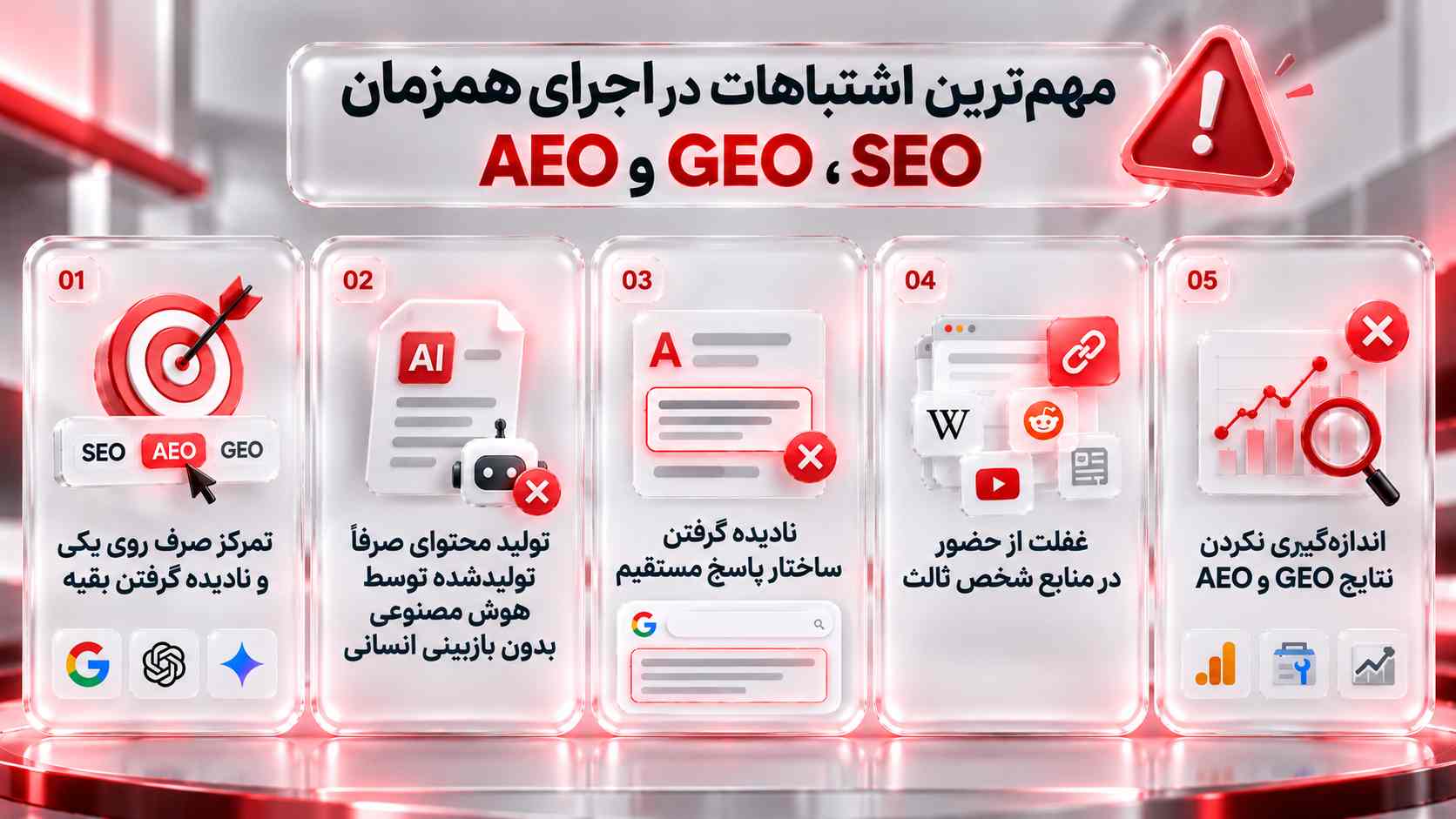 مقایسه سئو با GEO و AEO