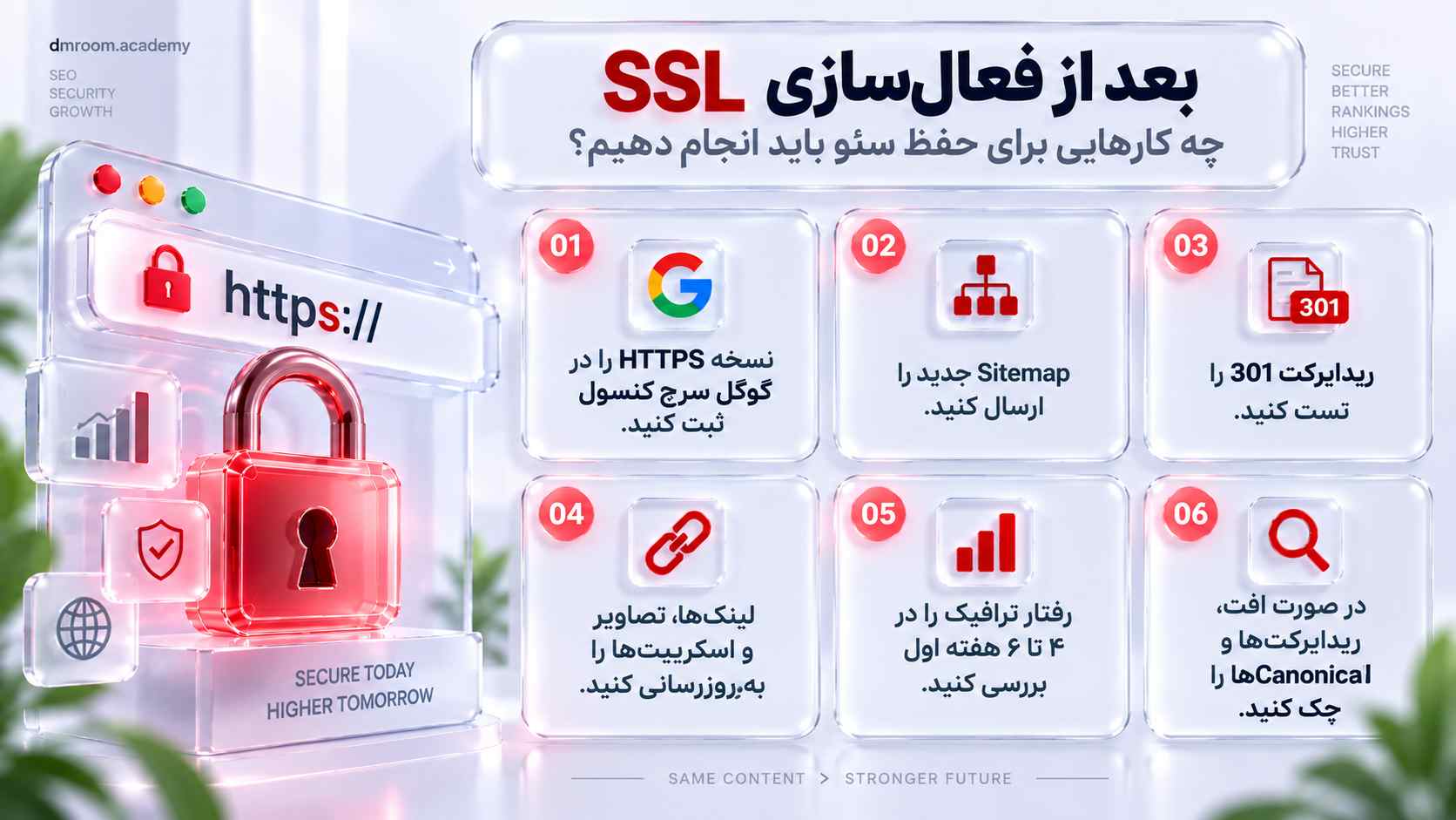 اهمیت و تأثیر SSL روی سئو