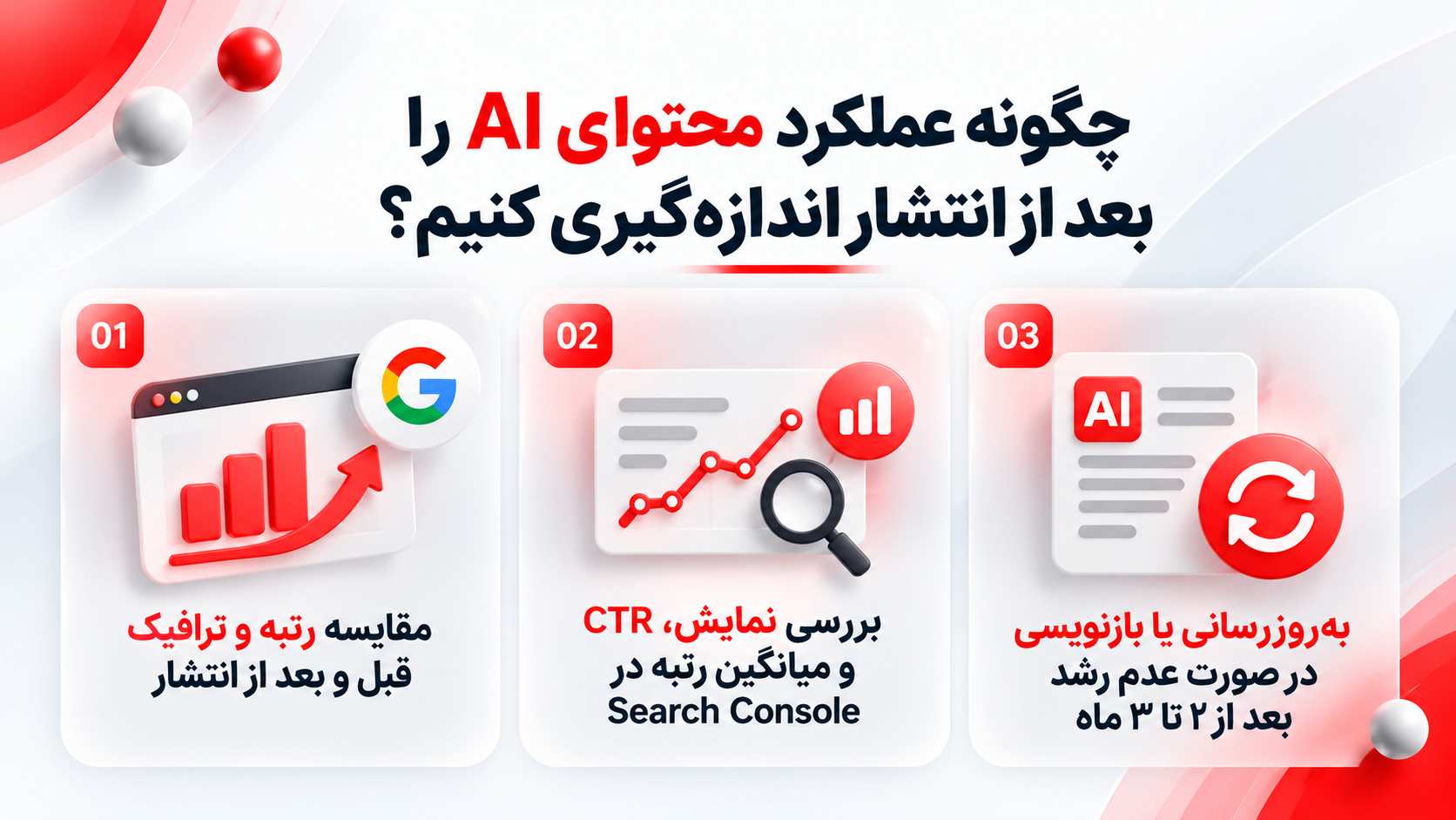 تولید محتوا با هوش مصنوعی چه تأثیری بر سئو سایت دارد؟