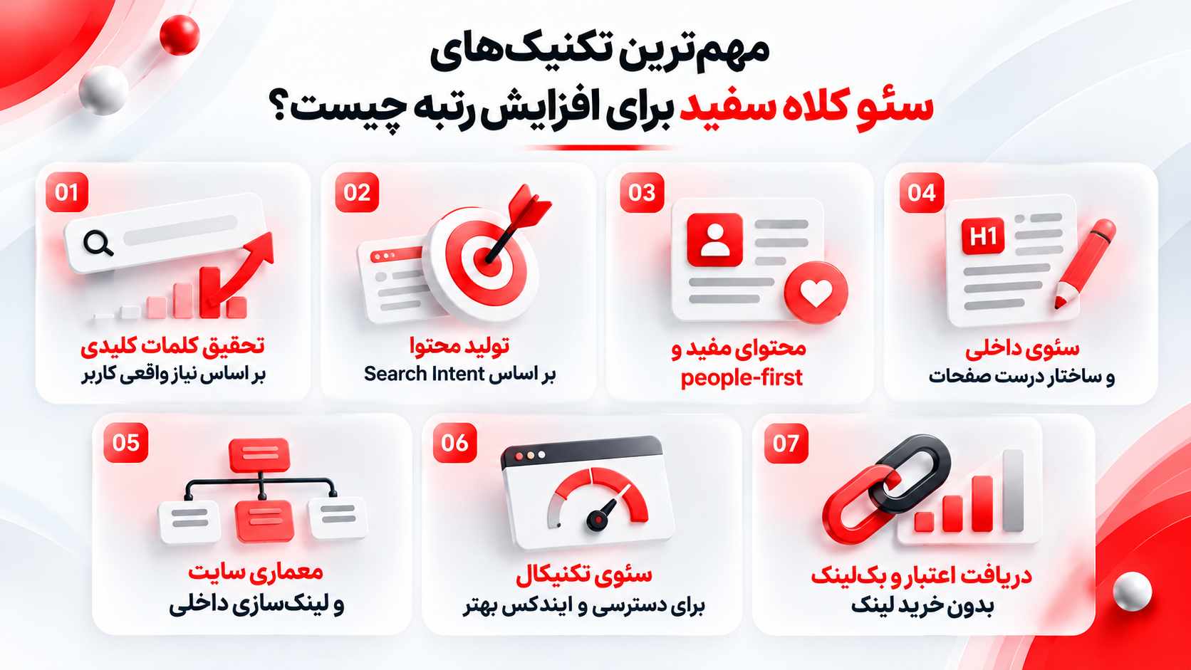 مهمترین تکنیکهای سئو کلاه سفید برای افزایش رتبه چیست؟
