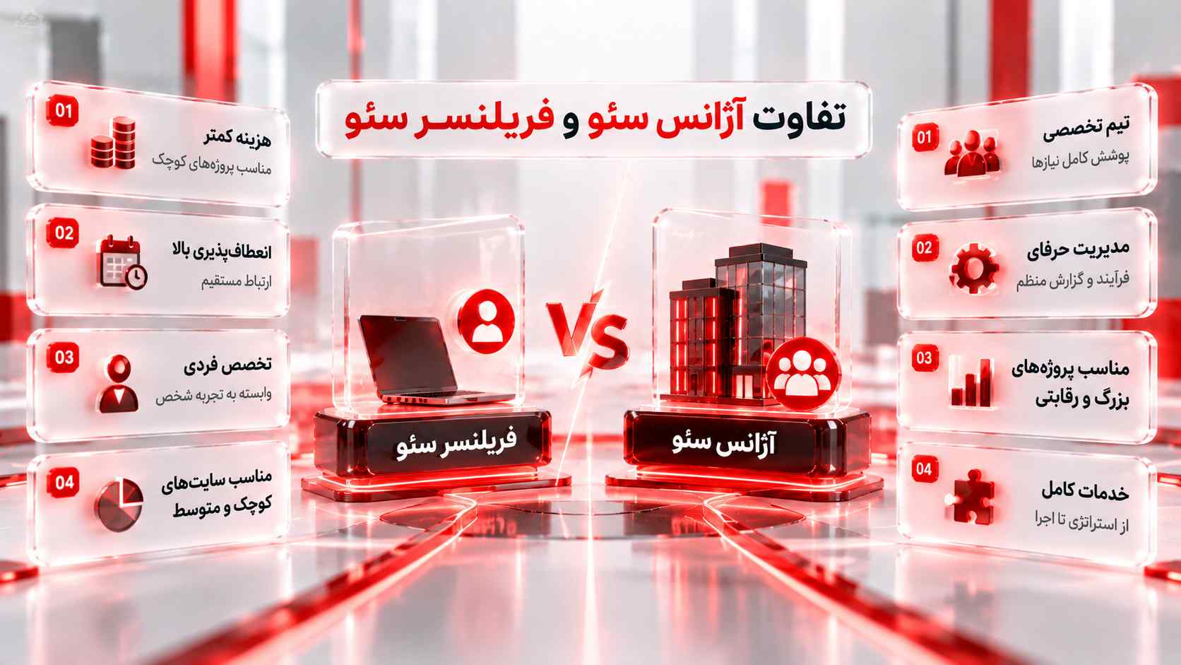 سئو فریلنسری بهتر است یا آژانس سئو