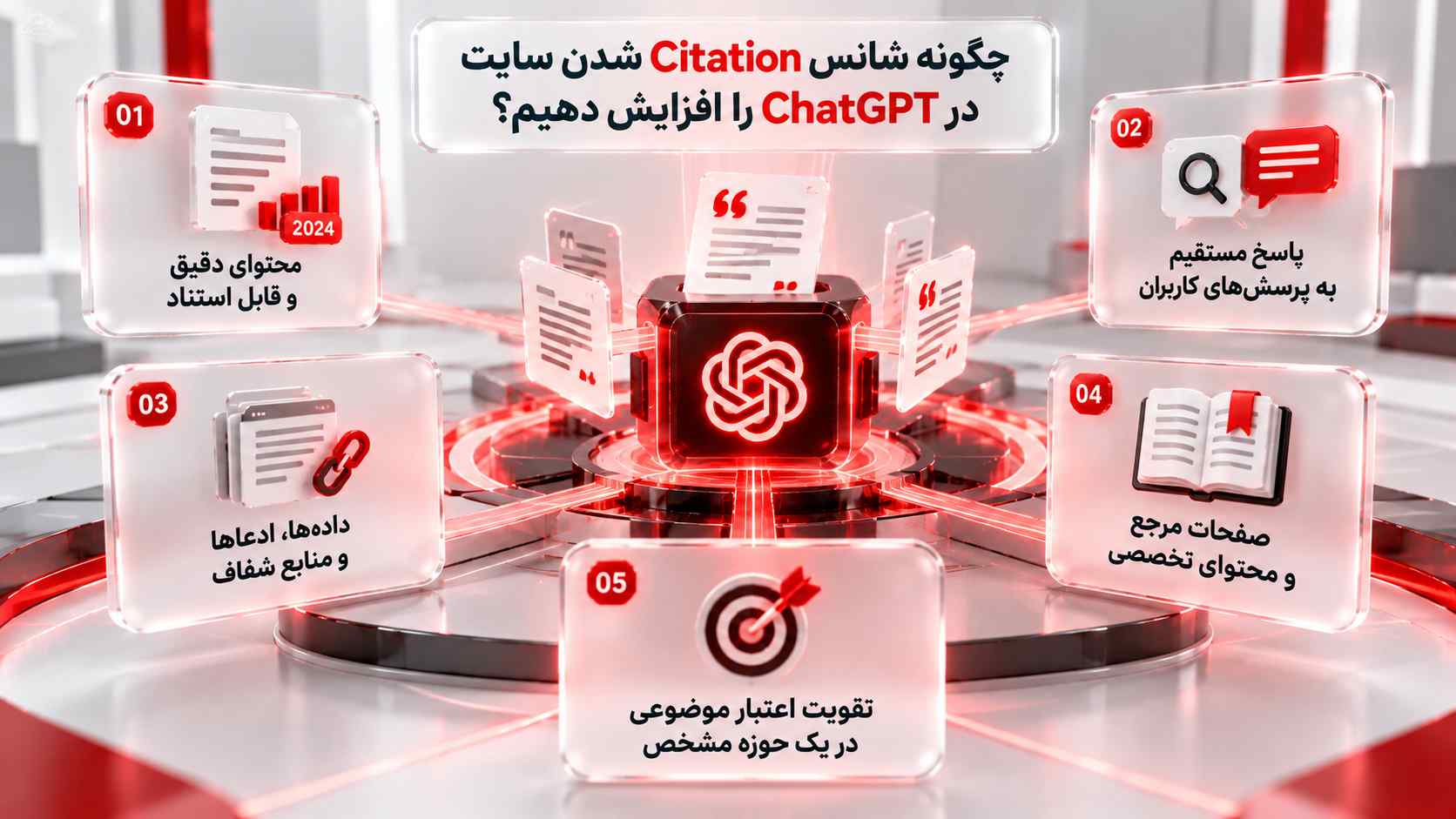 دیده شدن در ChatGPT